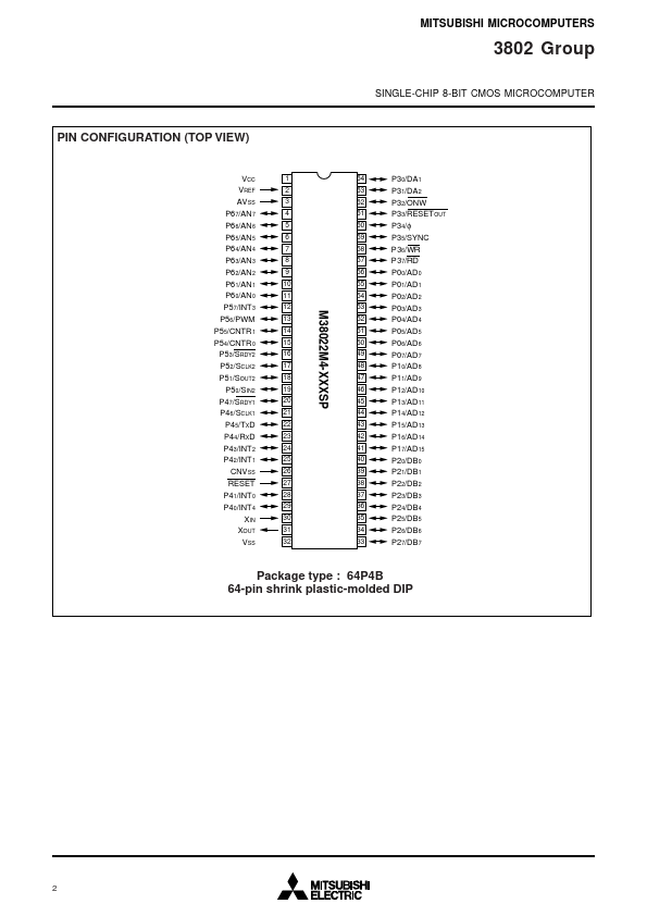 M38022M2-XXXFP