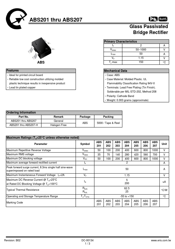 ABS201 Eris