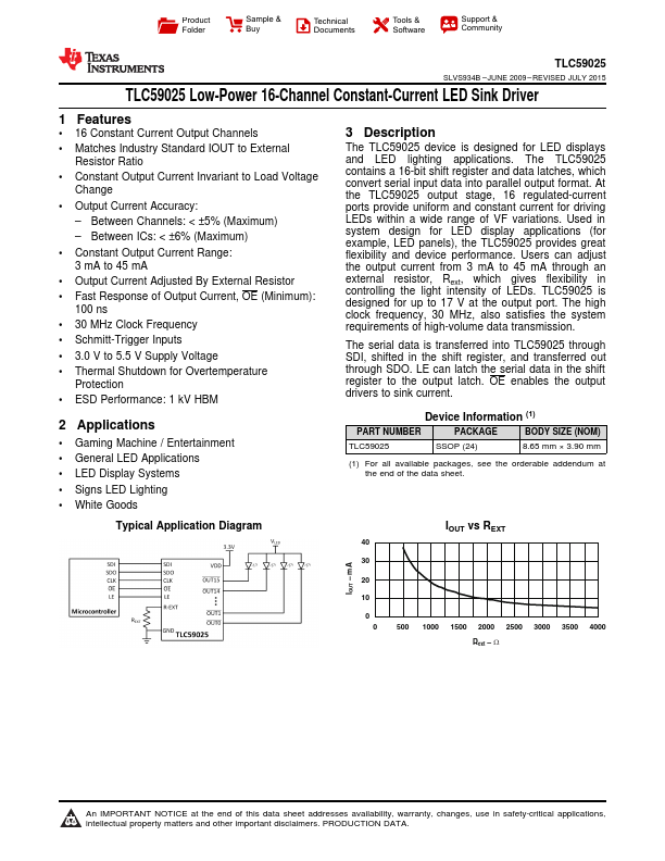 TLC59025 Texas Instruments