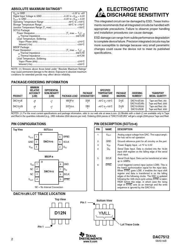 DAC7512