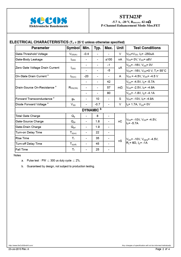 STT3423P