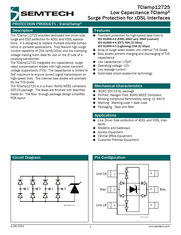 TCLAMP1272S