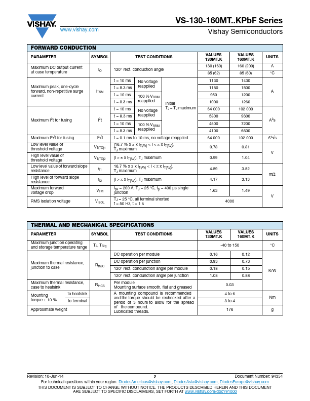 VS-160MT140KPbF