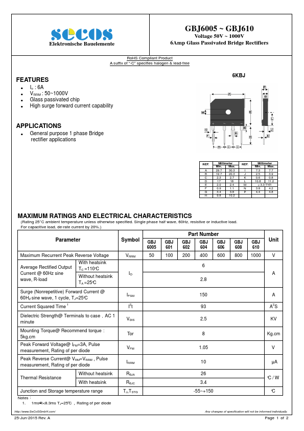 GBJ610 SeCoS