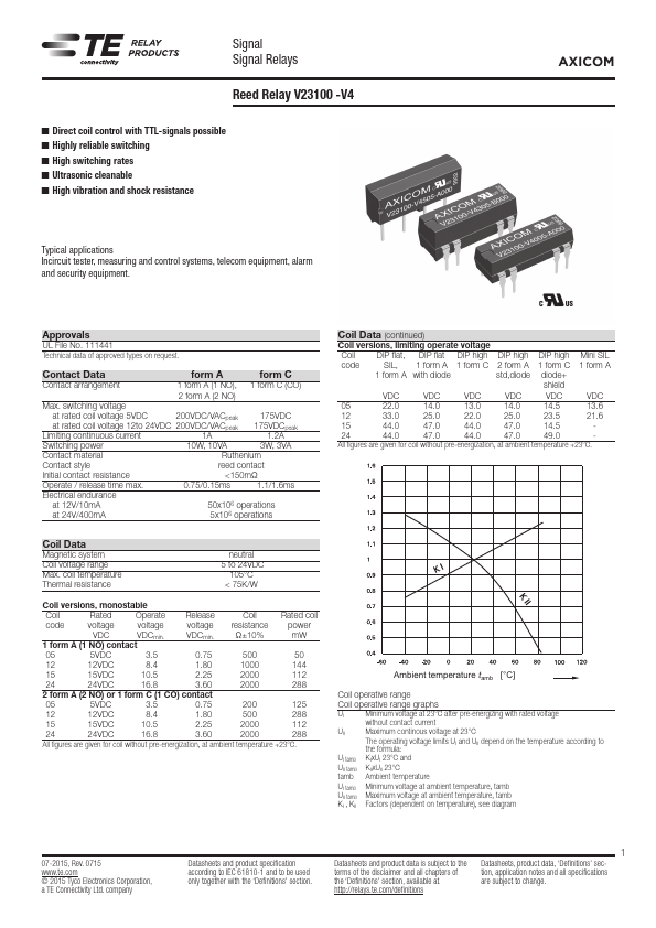 V23100-V4015-A010