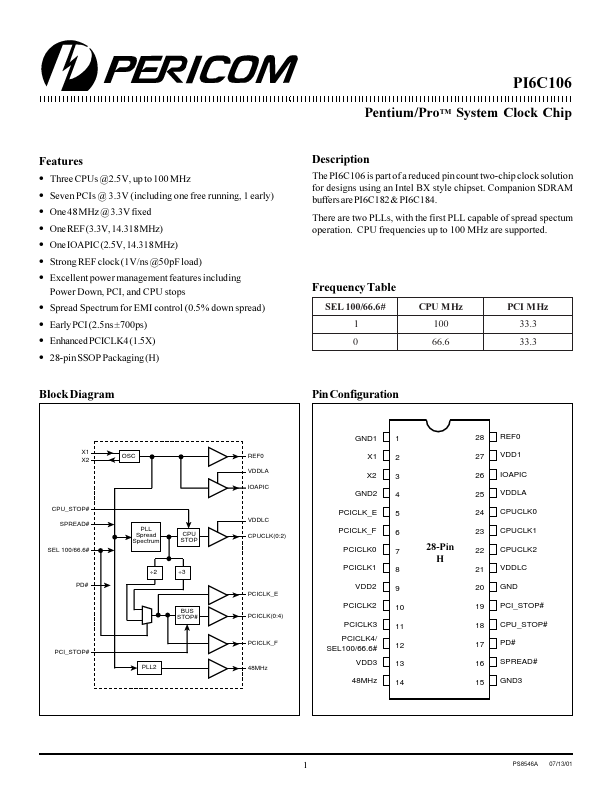 PI6C106 Pericom Semiconductor Corporation