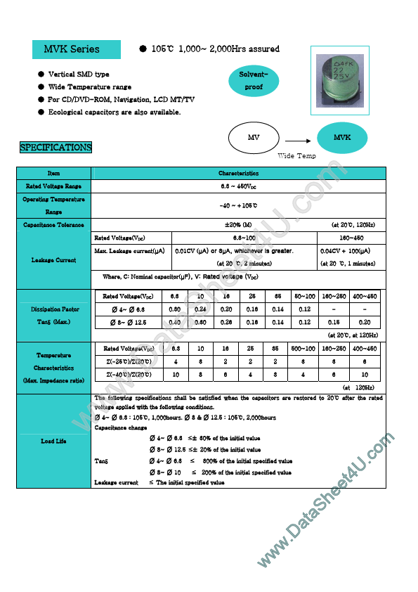 MVK16VC100MF60TP