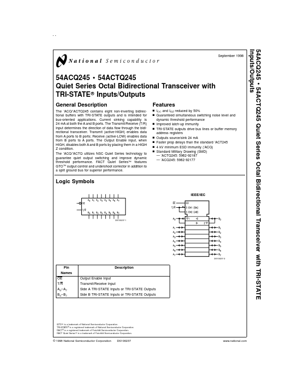 54ACTQ245 National Semiconductor
