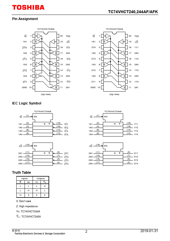 TC74VHCT244AFK