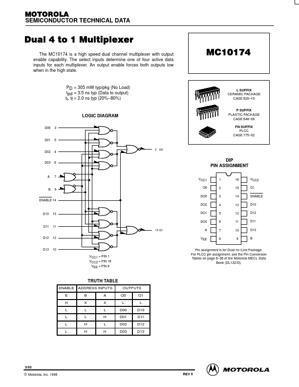 MC10174 Motorola