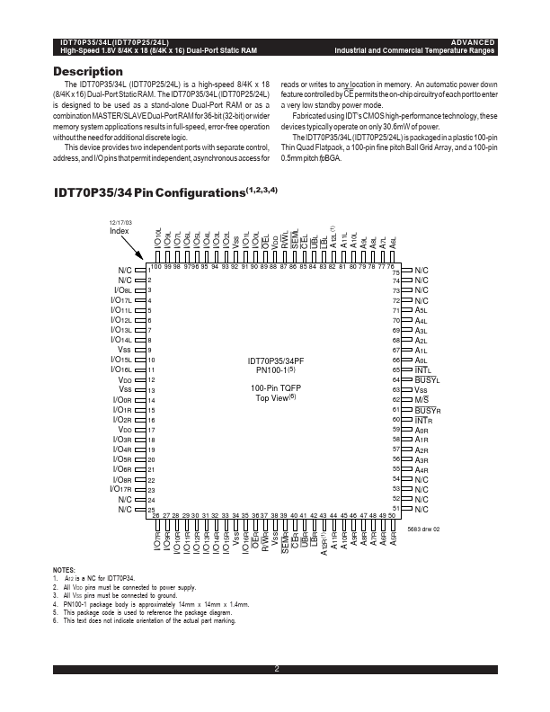 IDT70P24