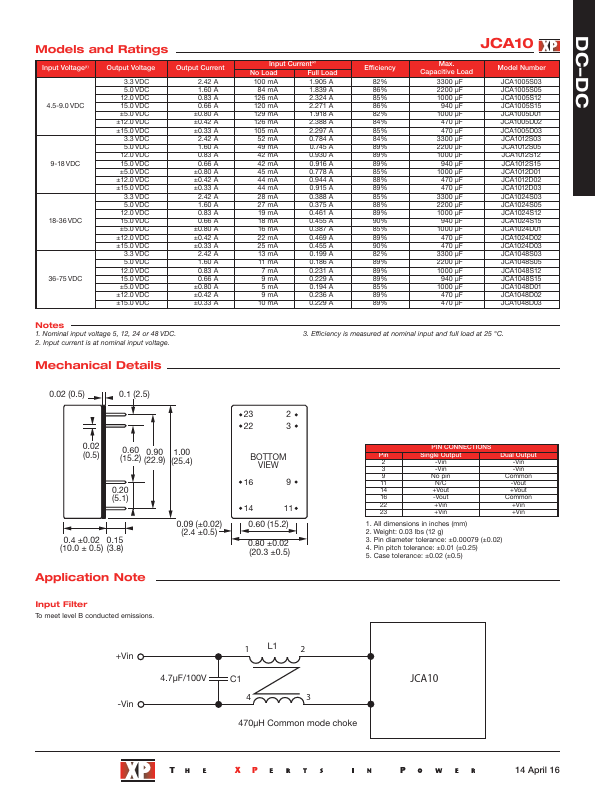 JCA1024S15