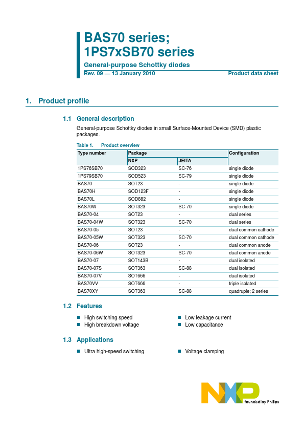 BAS70-06W NXP