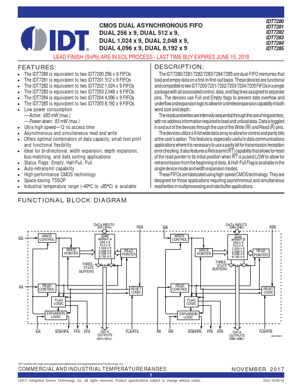 IDT7285 Integrated Device Technology