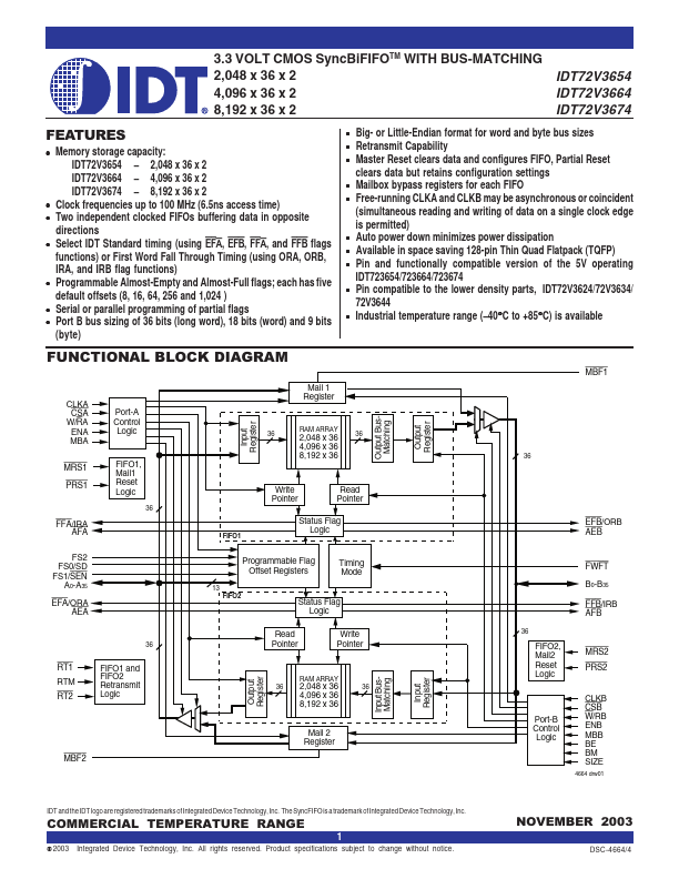 IDT72V3654 Integrated Device Tech