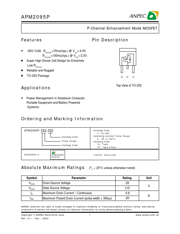 APM2095P