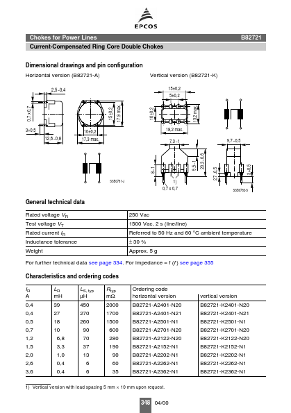 B82724