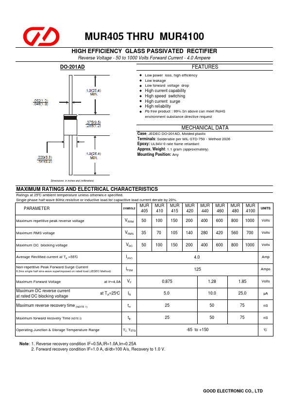 MUR420 GOOD ELECTRONIC