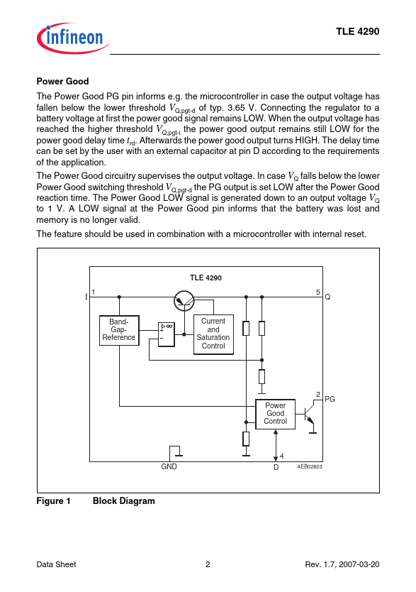 TLE4290