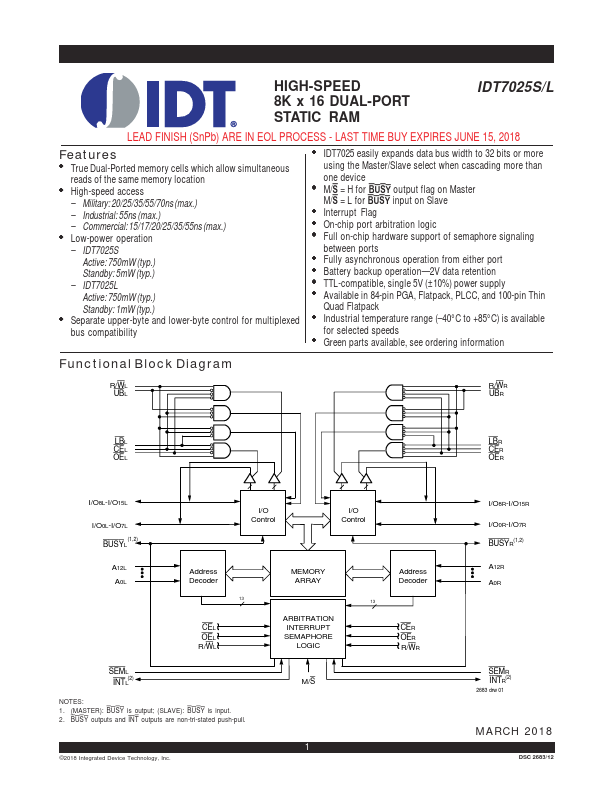 <?=IDT7025S?> डेटा पत्रक पीडीएफ