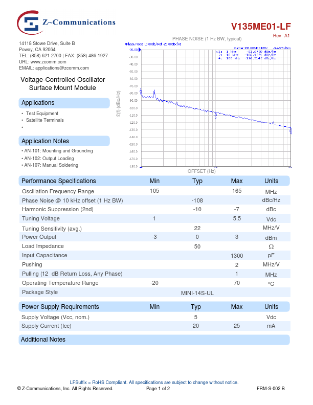 V135ME01-LF