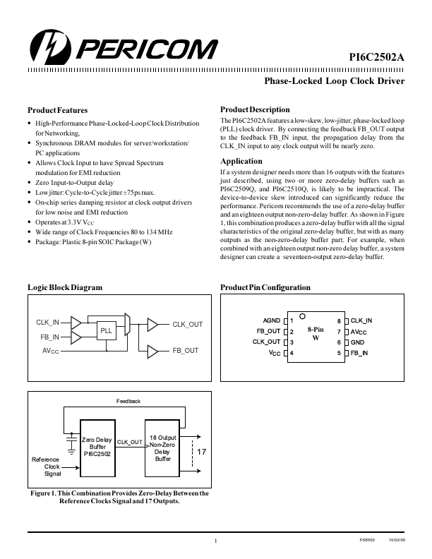 PI6C2502A Pericom Semiconductor Corporation