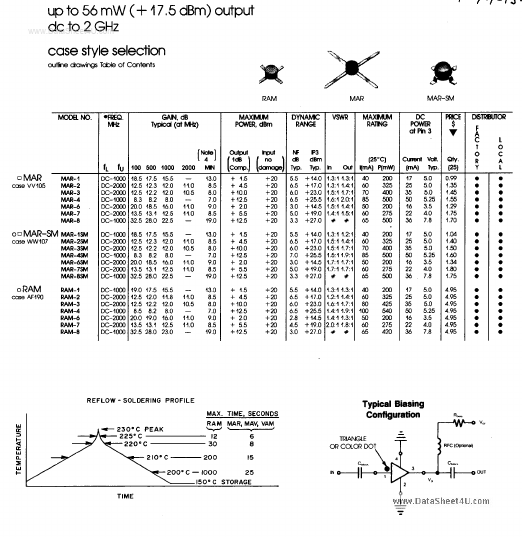 <?=MAR-4SM?> डेटा पत्रक पीडीएफ