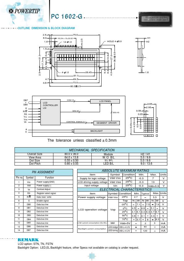 PC1602-G