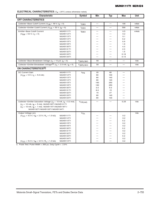 MUN5132T1