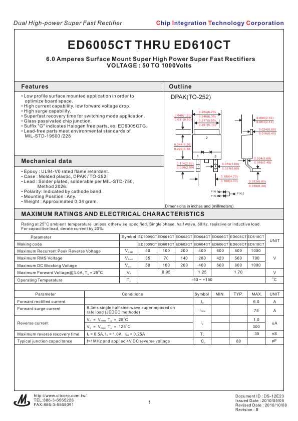 ED604CT