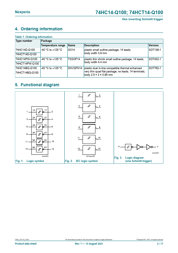 74HC14-Q100