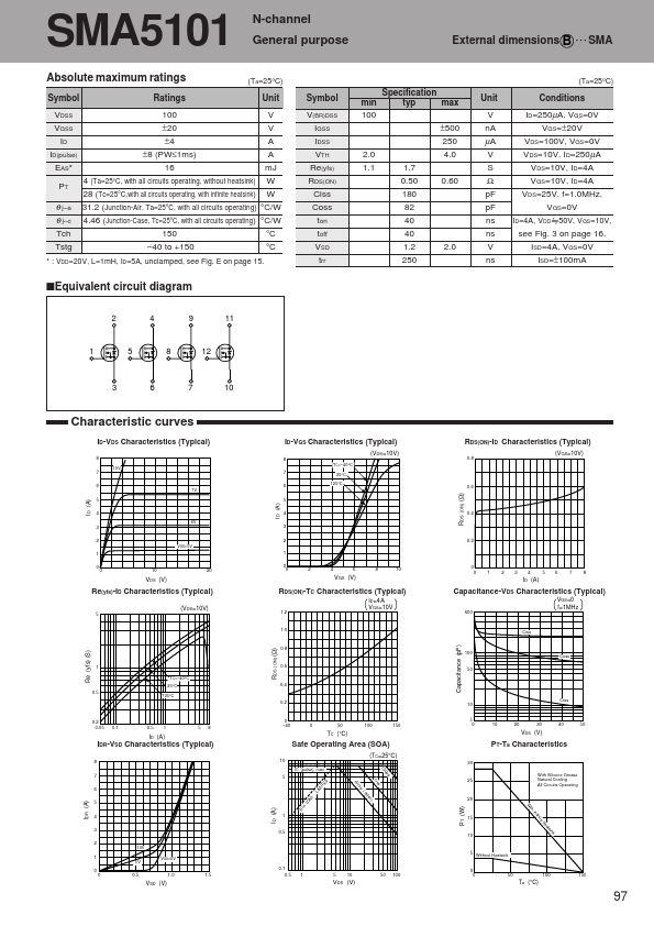 SMA5101