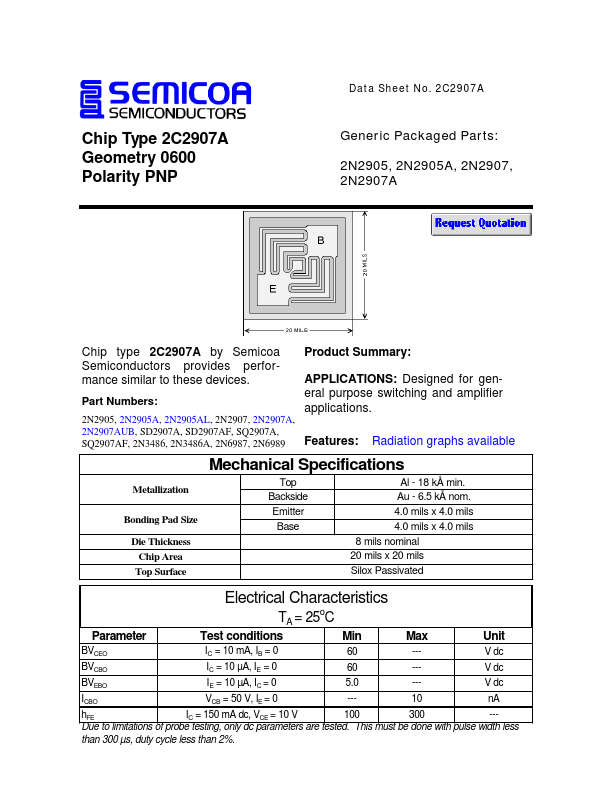 SQ2907AF Semicoa Semiconductor
