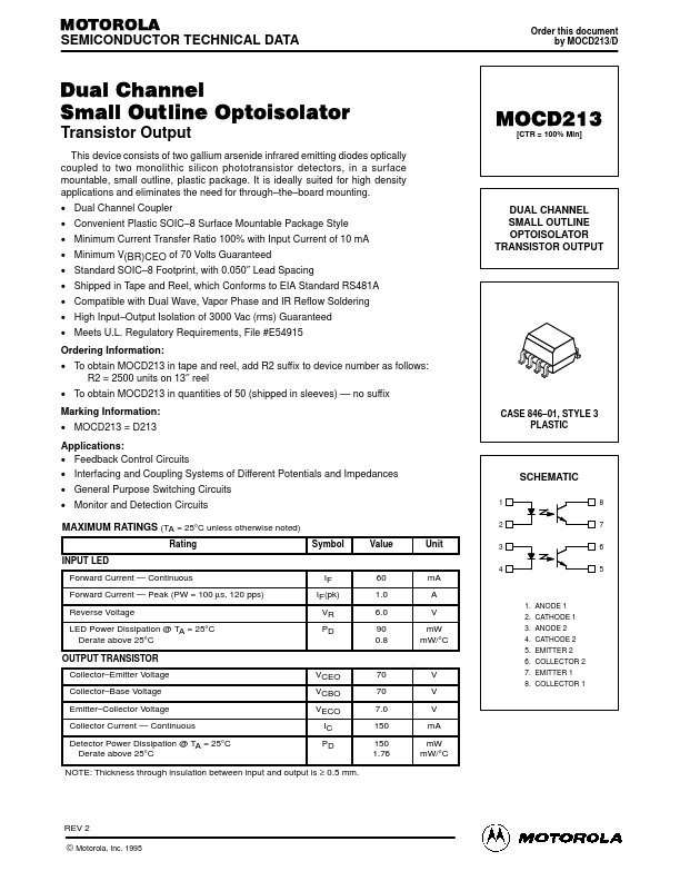 MOCD213