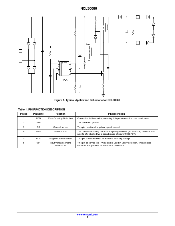 NCL30080