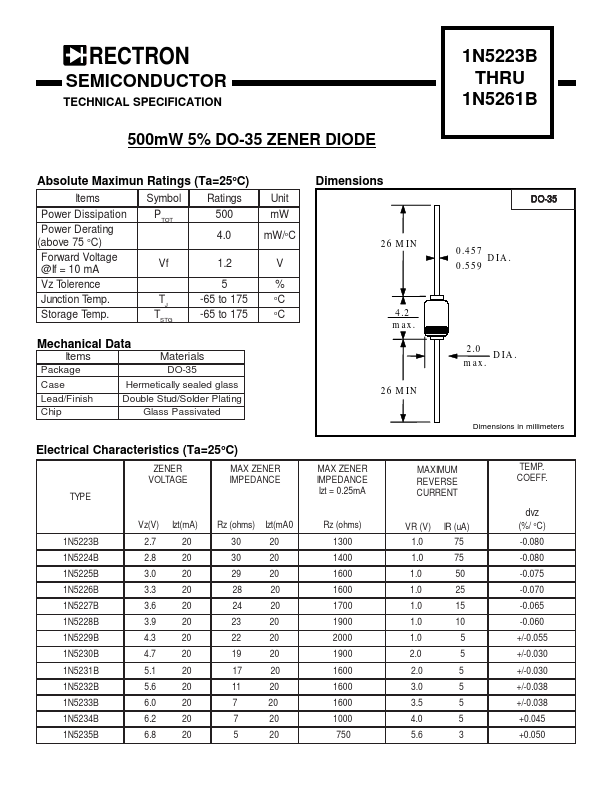 1N5242B Rectron Semiconductor