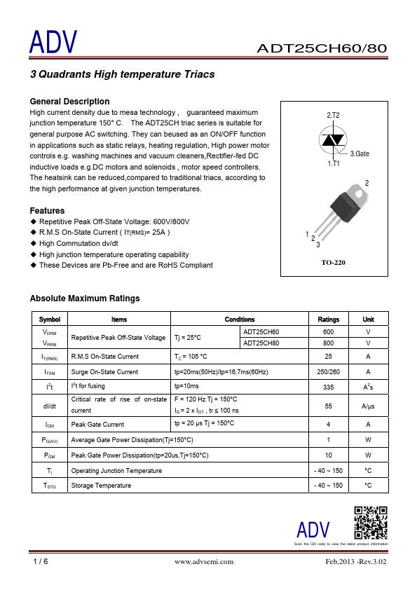 ADT25CH80 ADV