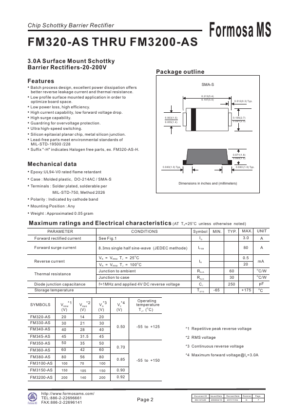 FM320-AS