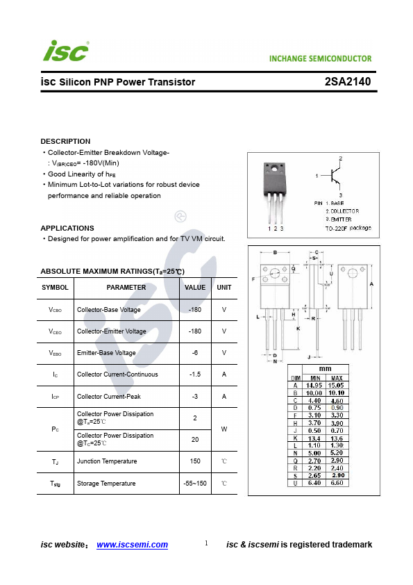 2SA2140 Inchange Semiconductor