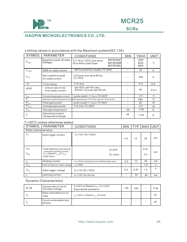 MCR25N