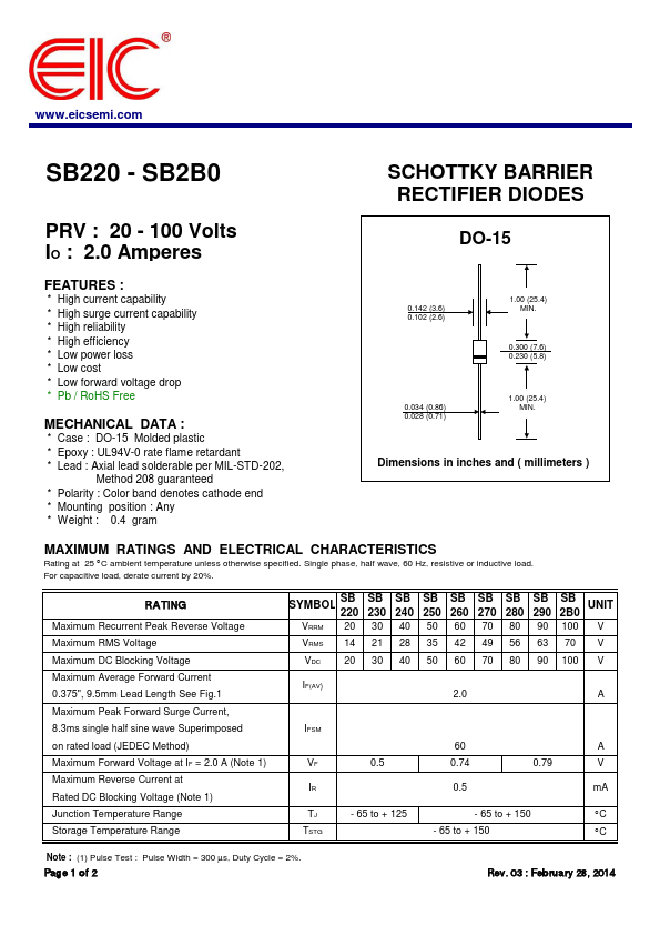 <?=SB230?> डेटा पत्रक पीडीएफ