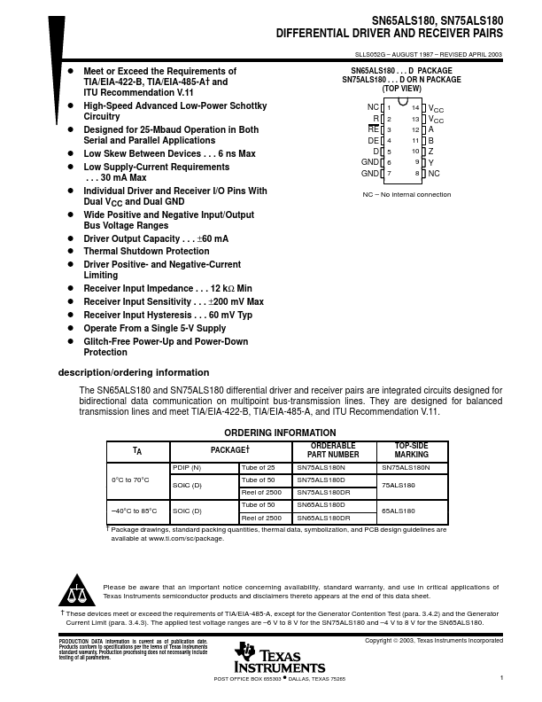 SN75ALS180 Texas Instruments