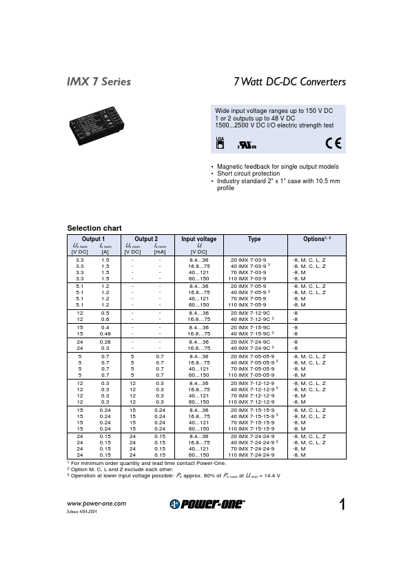 <?=70IMX7-05-05-9?> डेटा पत्रक पीडीएफ