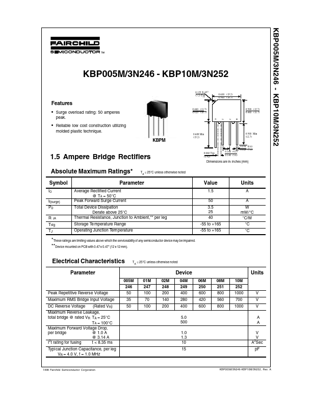 KBP02M