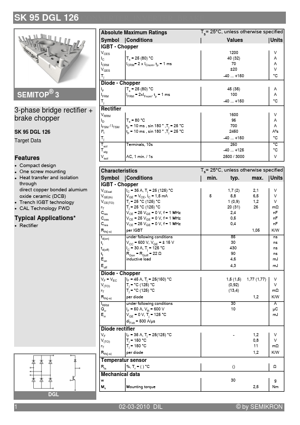 SK95DGL126