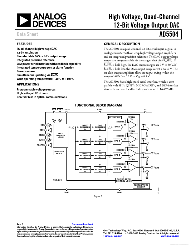 AD5504 Analog Devices