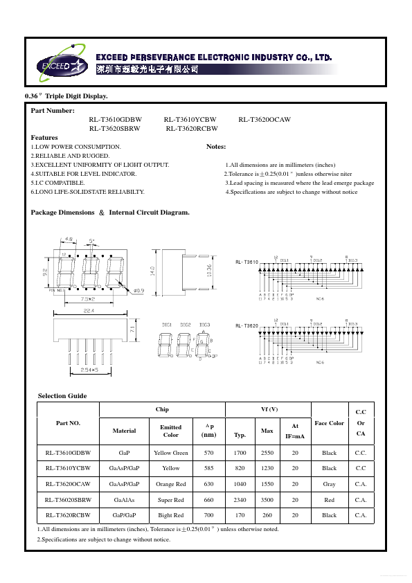 RL-T3610GDBW