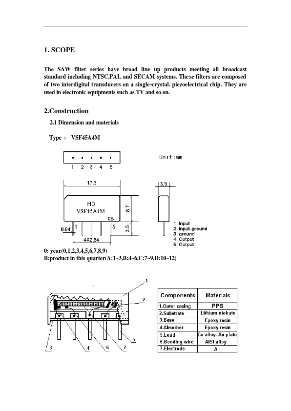 <?=VSF45A4M?> डेटा पत्रक पीडीएफ