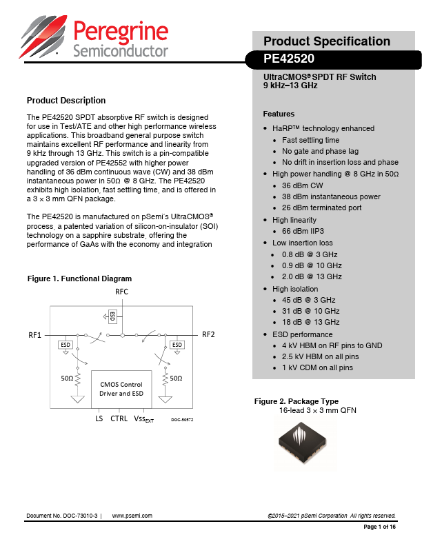 PE42520 Peregrine Semiconductor