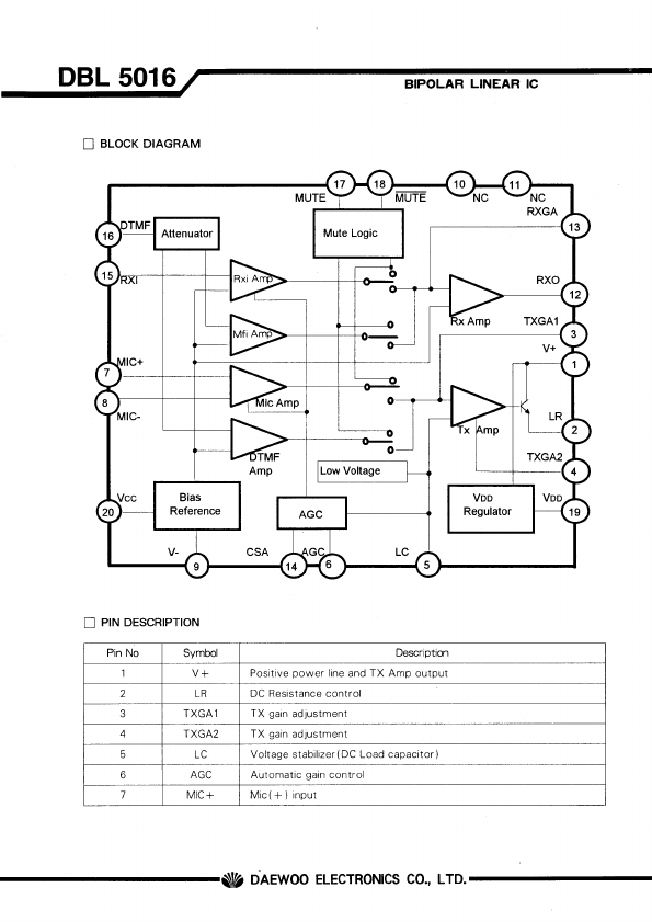 DBL5016